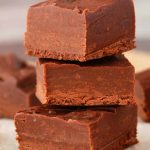 Chocolate Walnut Fudge